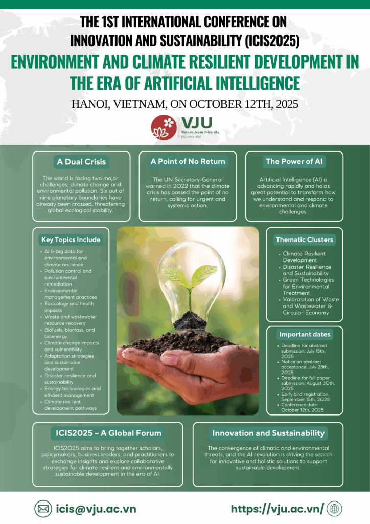 CALL FOR PAPERS – The 1st International Conference on Innovation and Sustainability (ICIS2025)