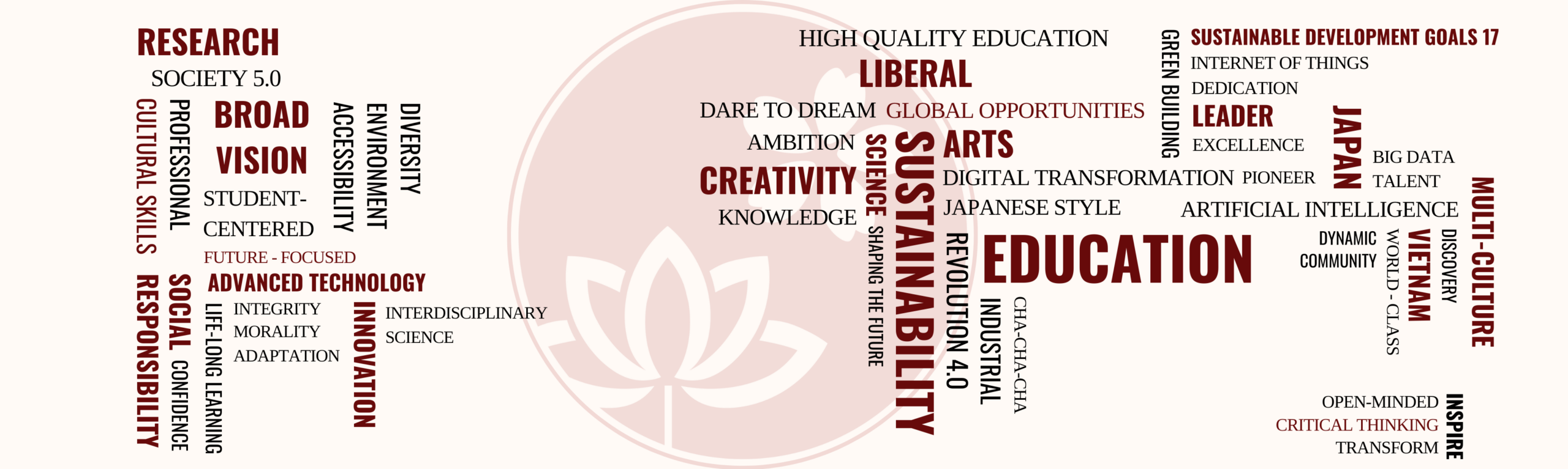 Trường đại học Việt Nhật